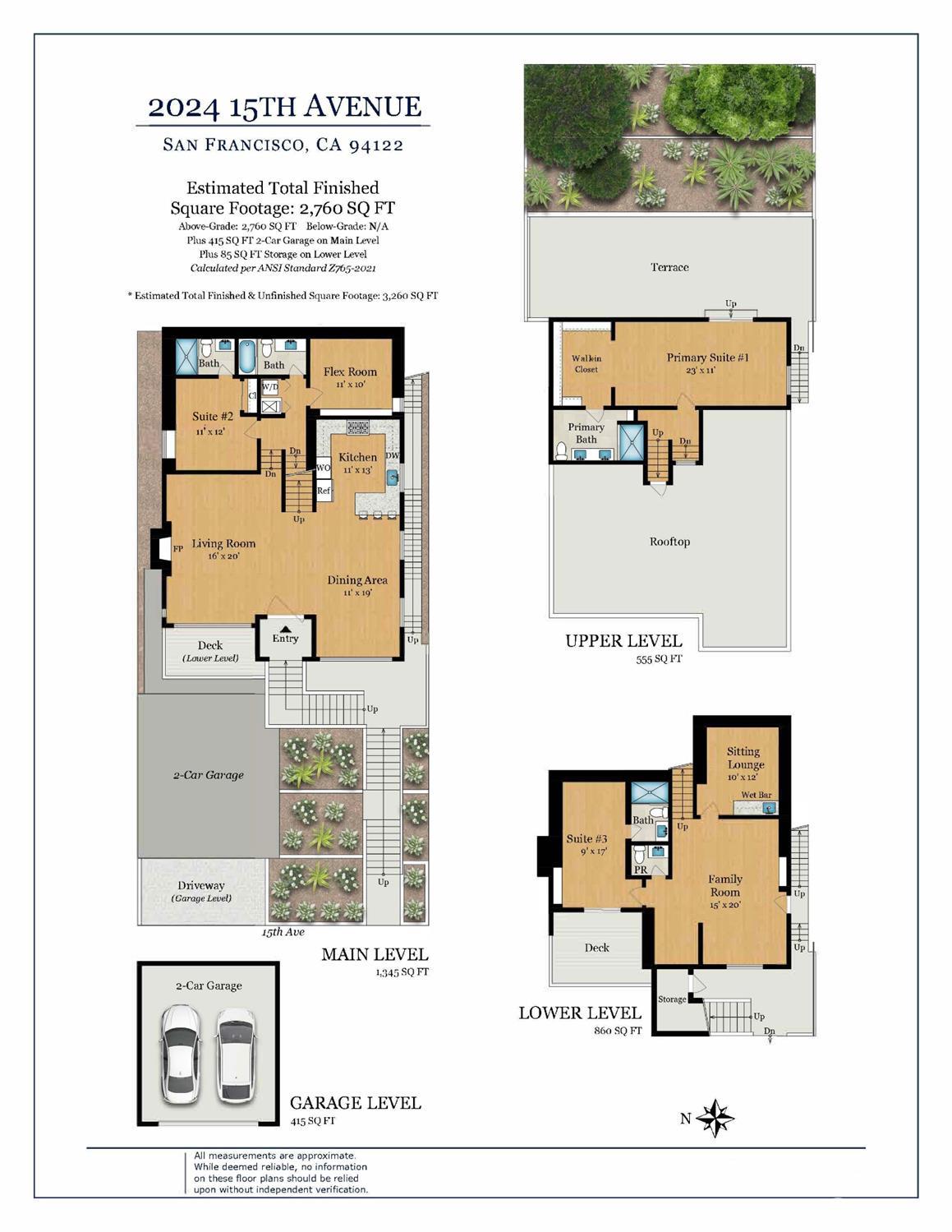 2024 15th Avenue San Francisco, CA 94116 - Photo 17 of 99 unknown