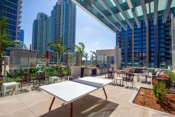 $6,800 | 1388 Kettner Boulevard, Unit 2006, San Diego, CA 92101