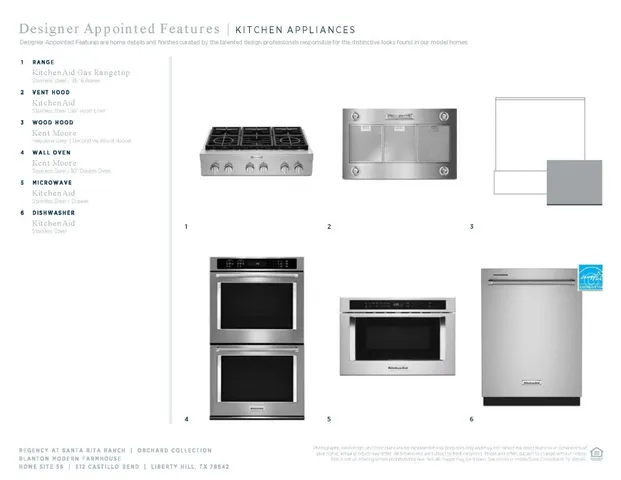$749,000 | 512 Castillo Bend, Liberty Hill, TX 78642