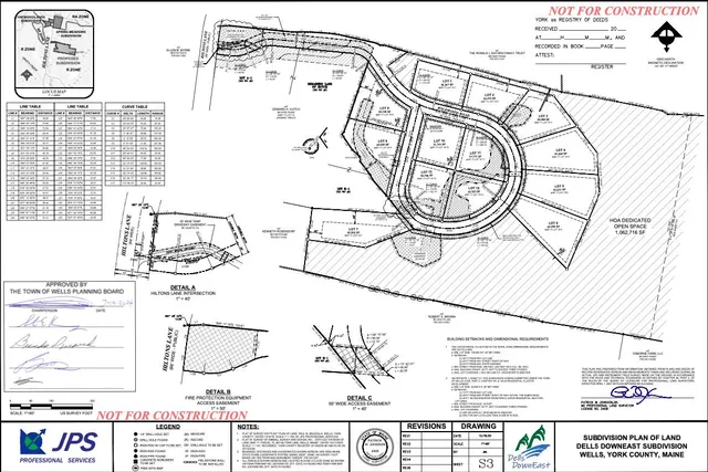 $1,399,000 | Undisclosed Address, Wells, ME 04090