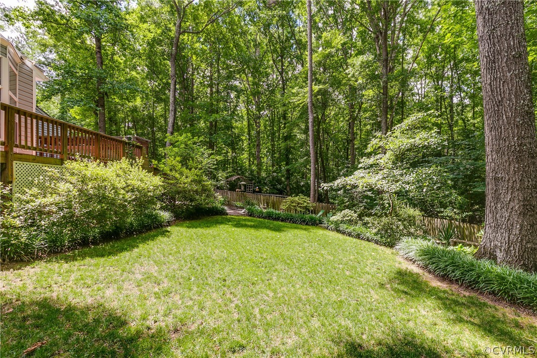 1136 Spirea Road North Chesterfield, VA 23236 - Photo 39 of 40 Gallery Image 39