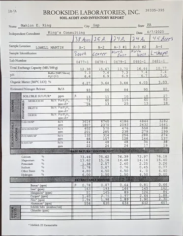 $1,200,000 | Arnold Road, Rushville, NY 14544