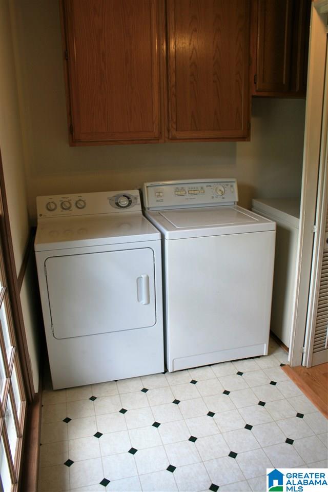5611 Havenhill Road Birmingham, AL 35210 - Photo 17 of 48