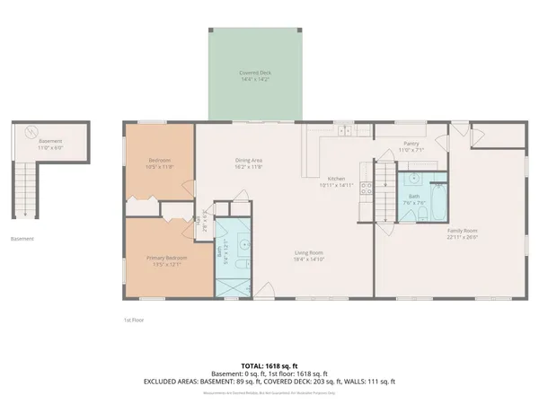 $405,000 | 2079 North 1369th Road, Eudora, KS 66025