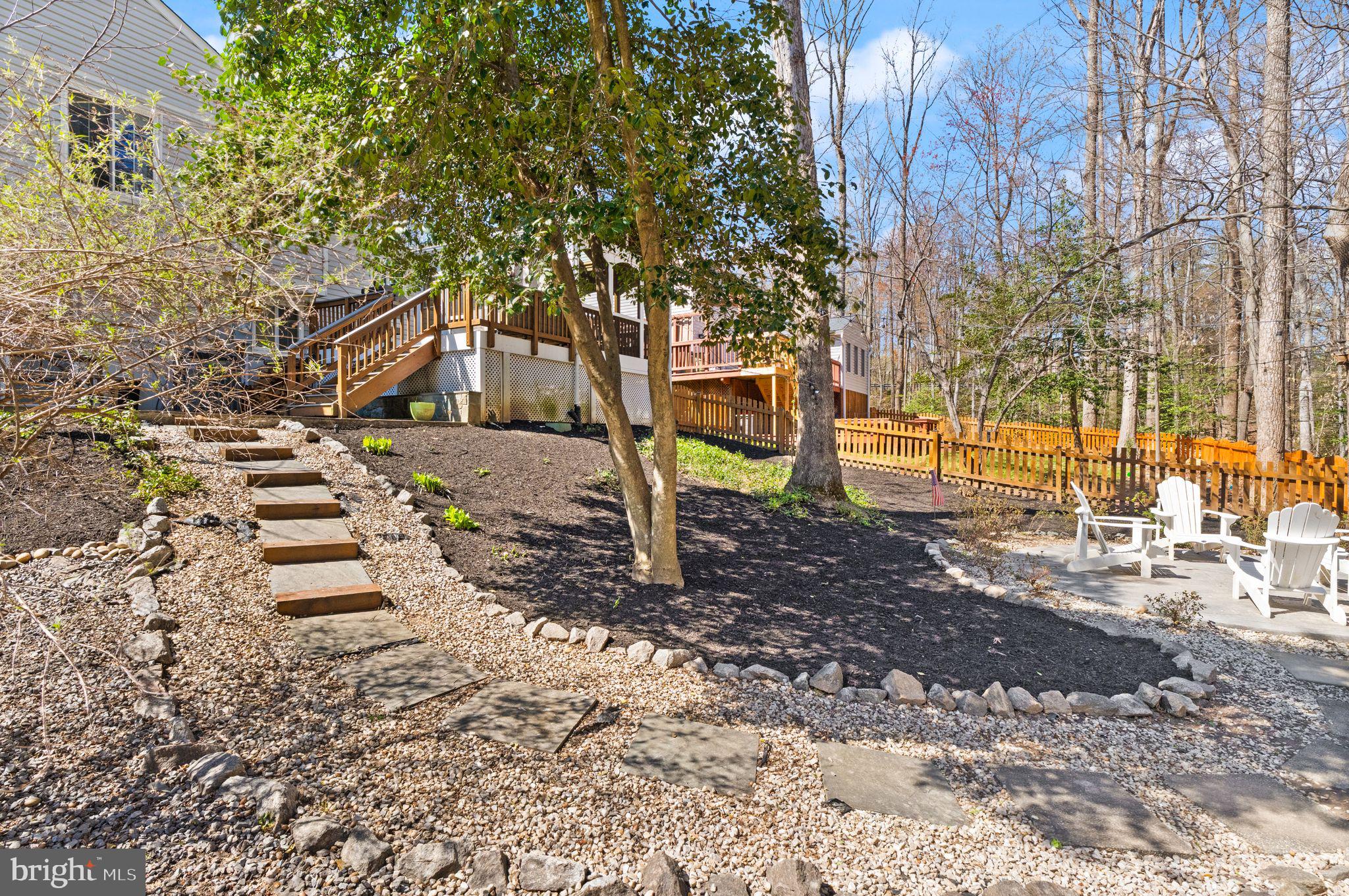 8282 Morning Dew Court Springfield, VA 22153 - Photo 52 of 63 a backyard of a house with lots of green space