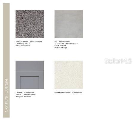 Design Selections