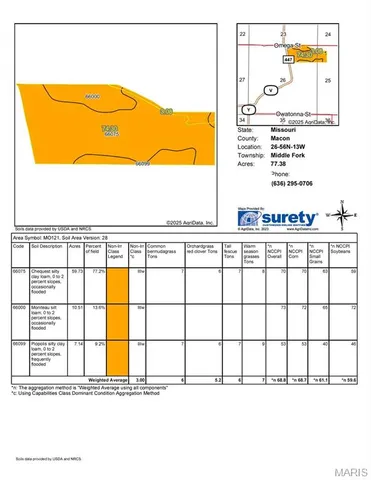 $631,210 | 80 Omega Avenue, Anabel, MO 63431