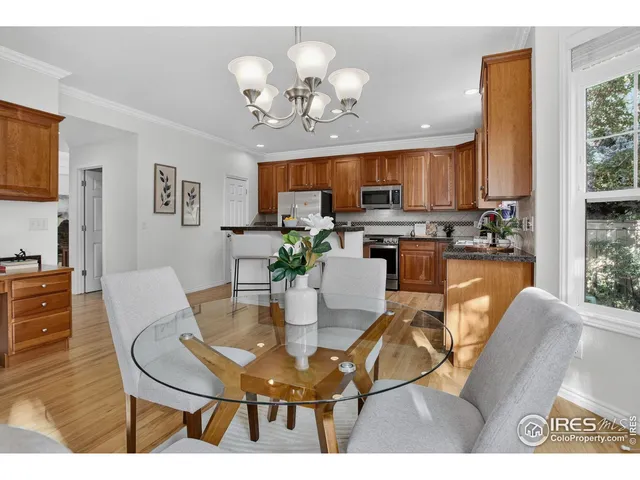 $1,599,000 | 1095 Terrace Circle South, Boulder, CO 80304