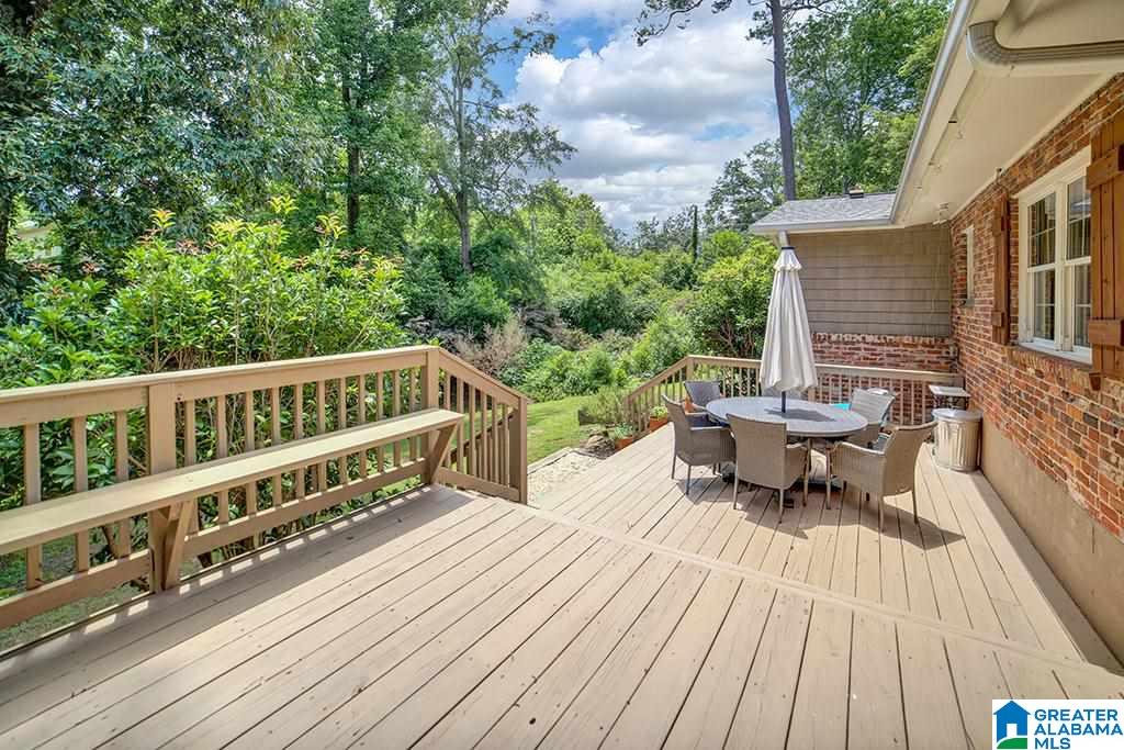 4012 Meadowview Circle Birmingham, AL 35243 - Photo 21 of 23