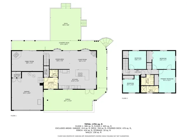 $750,000 | 4405 Shoreview Lane, Whitmore Lake, MI 48189