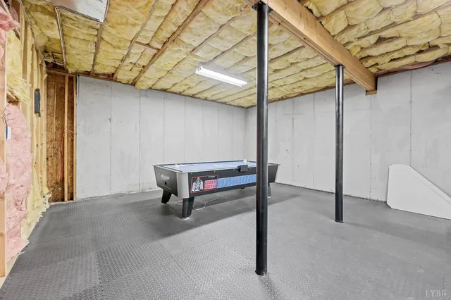 $1,100,000 | 3320 Dorchester Court, Lynchburg, VA 24503