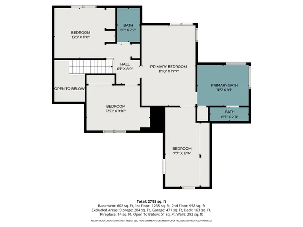 $675,000 | 245 West Girard Road, Union City, MI 49094