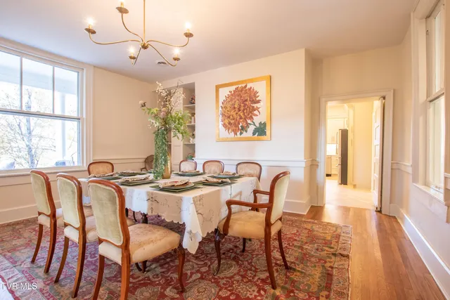 $1,350,000 | 240 Maplehurst Lane, Bluff City, TN 37618