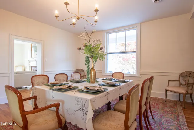 $1,350,000 | 240 Maplehurst Lane, Bluff City, TN 37618