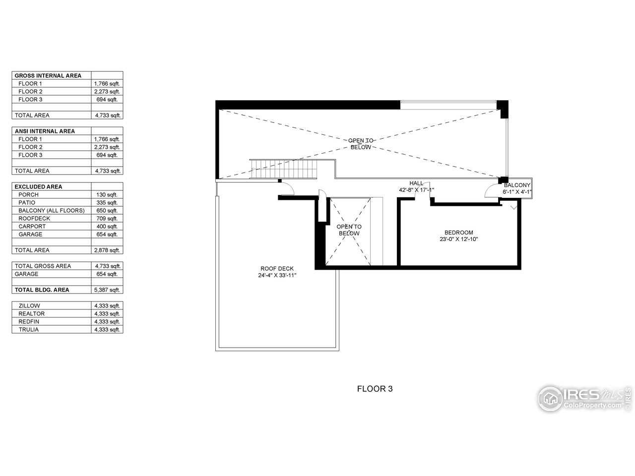 987 Lost Angel Road Boulder, CO 80302 - Photo 39 of 40 unknown