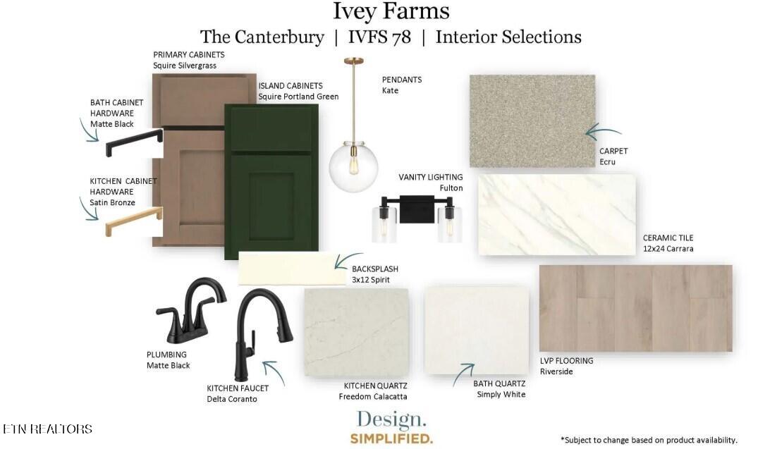557 Ivey Farms Road Farragut, TN 37934 - Photo 3 of 9 Lot 78 IVFS Interior Collage