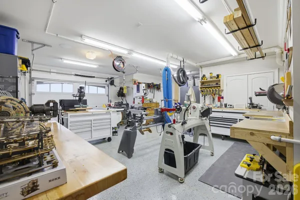 $3,250,000 | 875 Starboard Reach, Lexington, NC 27292