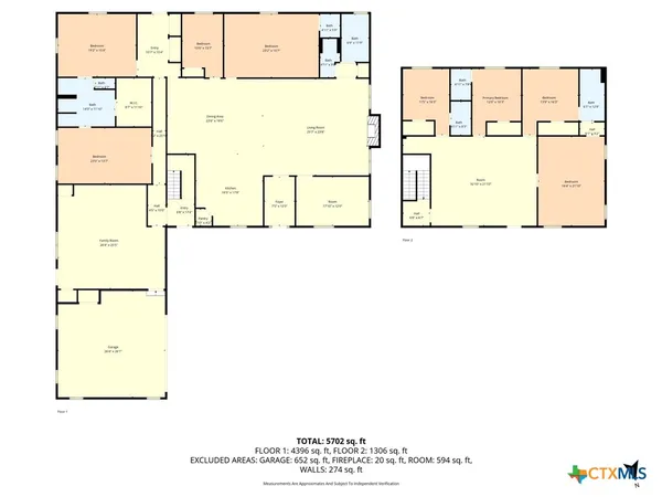 $675,000 | 5102 Cinch Drive, Killeen, TX 76549