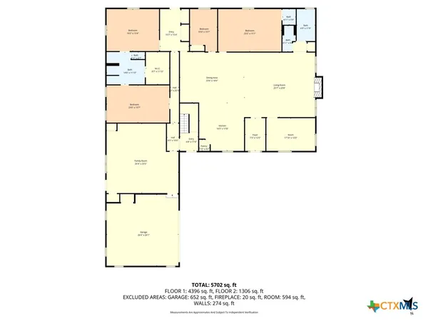 $675,000 | 5102 Cinch Drive, Killeen, TX 76549