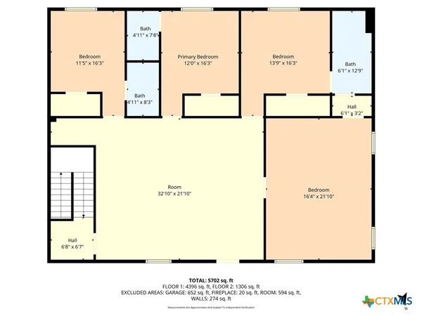 $675,000 | 5102 Cinch Drive, Killeen, TX 76549