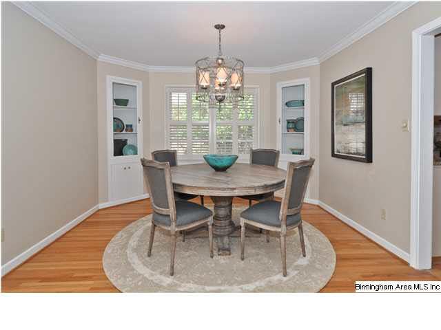 427 Cliff Place Birmingham, AL 35209 - Photo 7 of 32