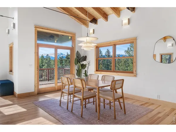 $1,500,000 | 3725 Ridge Road, Nederland, CO 80466