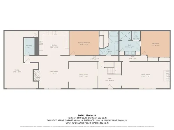 $719,999 | 8721 South Hardsaw Road, Lone Jack, MO 64070