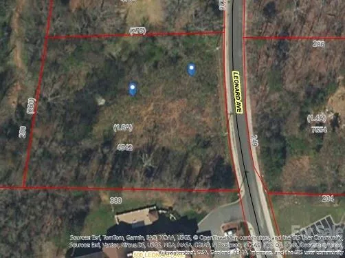 $299,000 | 0 Leonard Avenue, Albemarle, NC 28001