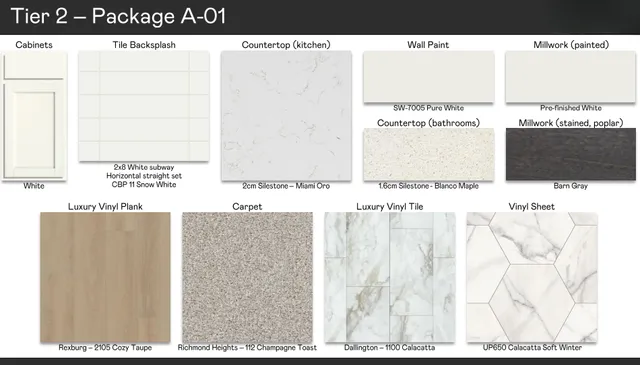 $366,605 | 5413 Queens Drive Northwest, Rochester, MN 55901