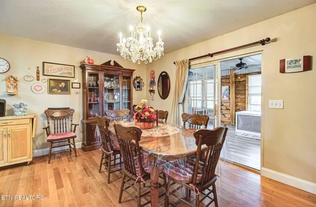 $615,000 | 3090 Shaconage Trail, Sevierville, TN 37876