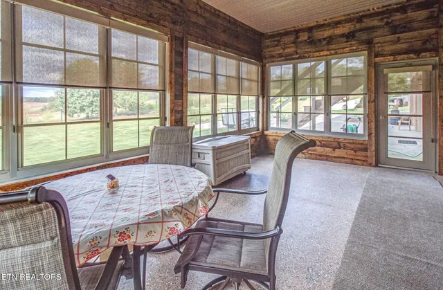 $615,000 | 3090 Shaconage Trail, Sevierville, TN 37876