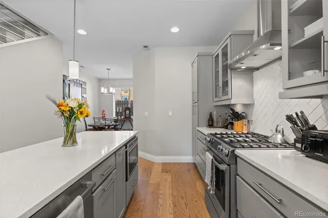 $4,450 | 1571 Wolff Street, Denver, CO 80204