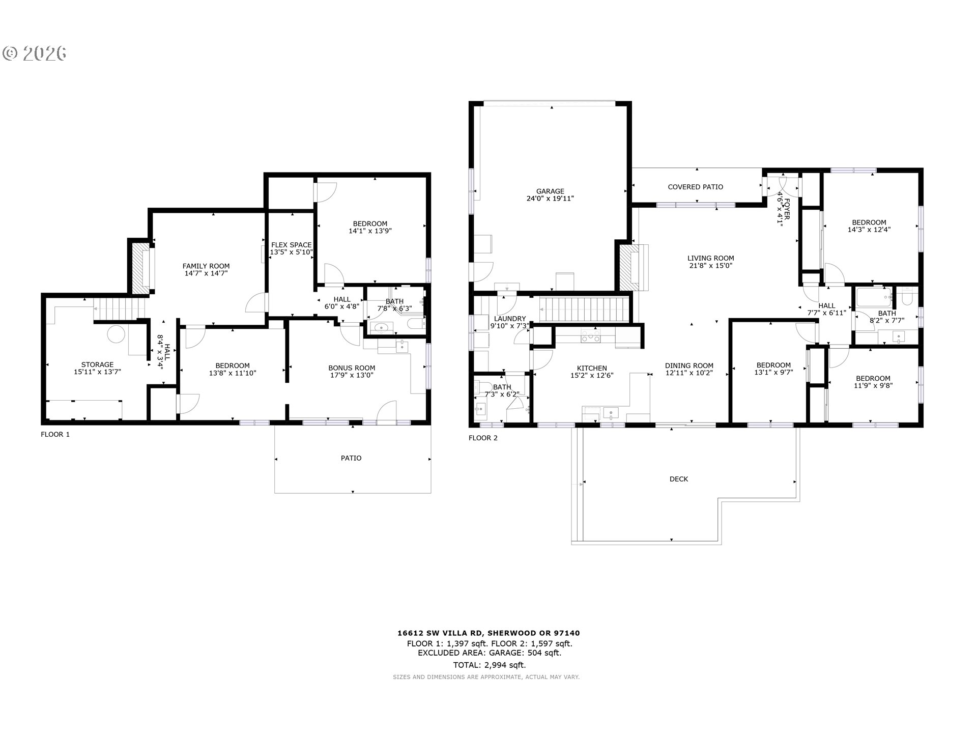 16612 Southwest Villa Road Sherwood, OR 97140 - Photo 47 of 47