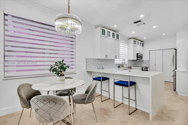 $4,600 | 773 Southwest 120th Avenue, Pembroke Pines, FL 33025