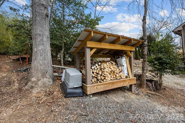 $550,000 | 19 Dunsmore Avenue, Black Mountain, NC 28711