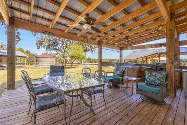 $920,000 | 6109 Southwest Elim Church Road, Fort White, FL 32038