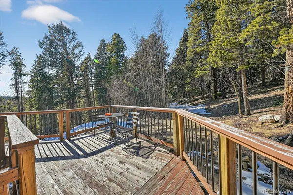 $960,000 | 3581 Gap Road, Golden, CO 80403