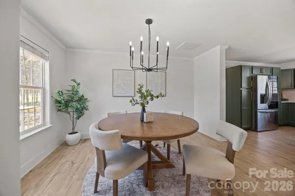 $430,000 | 3057 Fountainview Avenue, Concord, NC 28027