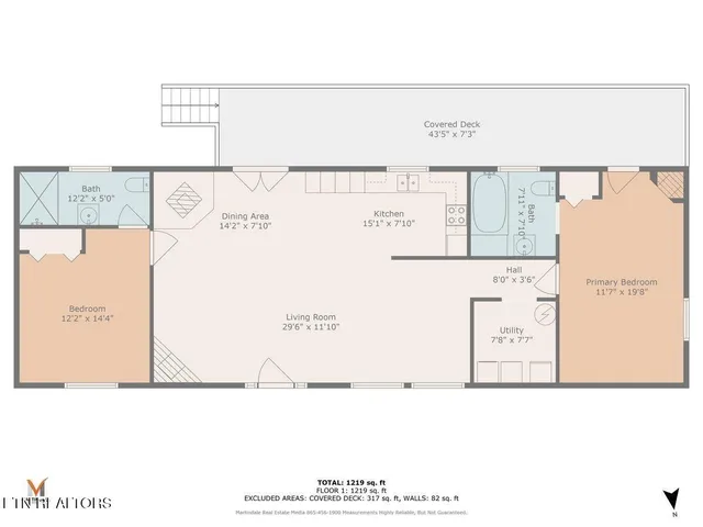 $500,000 | 258 Charlie Newberry Road, Lancing, TN 37770