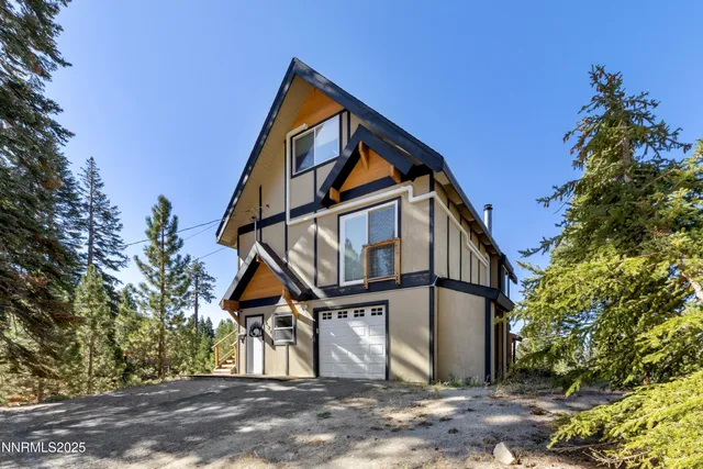 $1,245,000 | 426 Andria Drive, Stateline, NV 89449