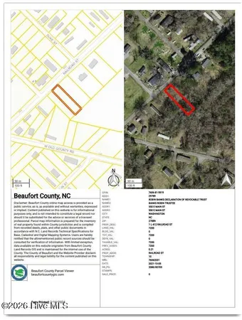 $28,900 | 414 Railroad Street, Belhaven, NC 27810