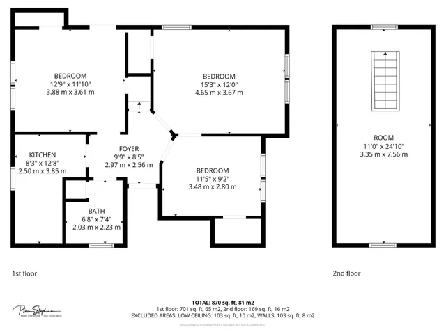 $650,000 | 308 South Brooks Street, Madison, WI 53715