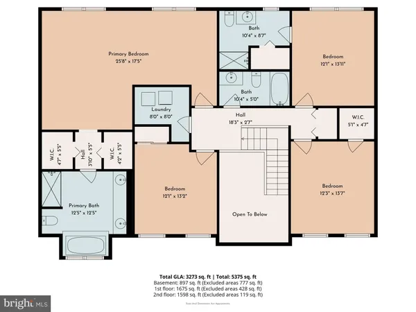$1,190,000 | 137 Briarwood Drive, Holland, PA 18966