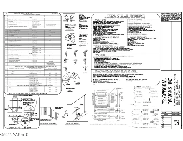 $679,500 | 1106 Heritage Hills Lane, Selah, WA 98942