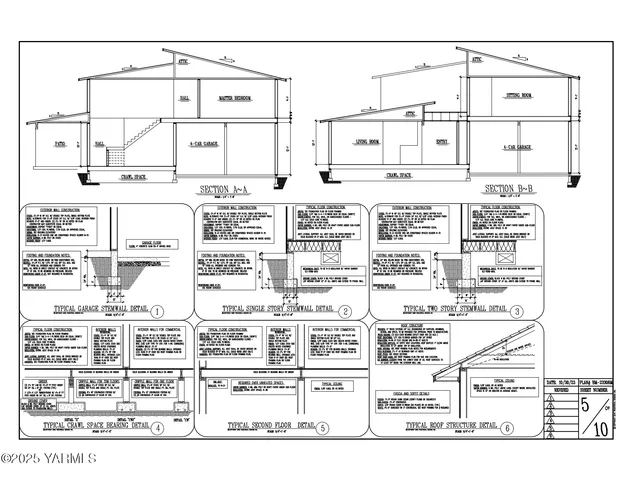$679,500 | 1106 Heritage Hills Lane, Selah, WA 98942