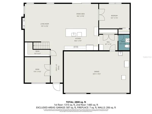 $575,000 | 608 Rominger Loop, Apopka, FL 32712