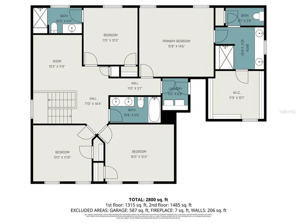 $575,000 | 608 Rominger Loop, Apopka, FL 32712