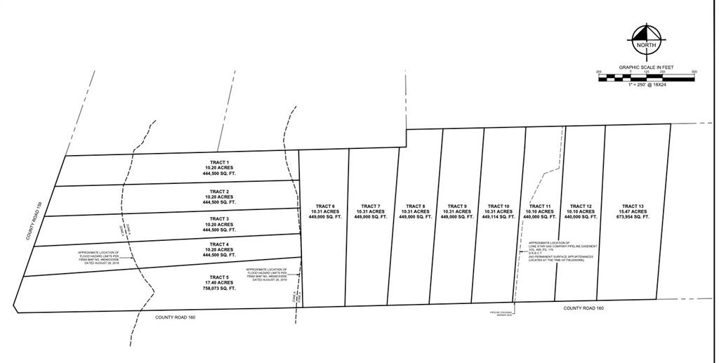 1 County Road 159 Bangs, TX 76823 - Photo 2 of 8