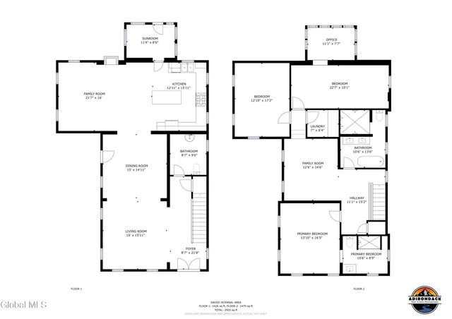 $1,299,000 | 3 Alburnorm Way, Schroon, NY 12870