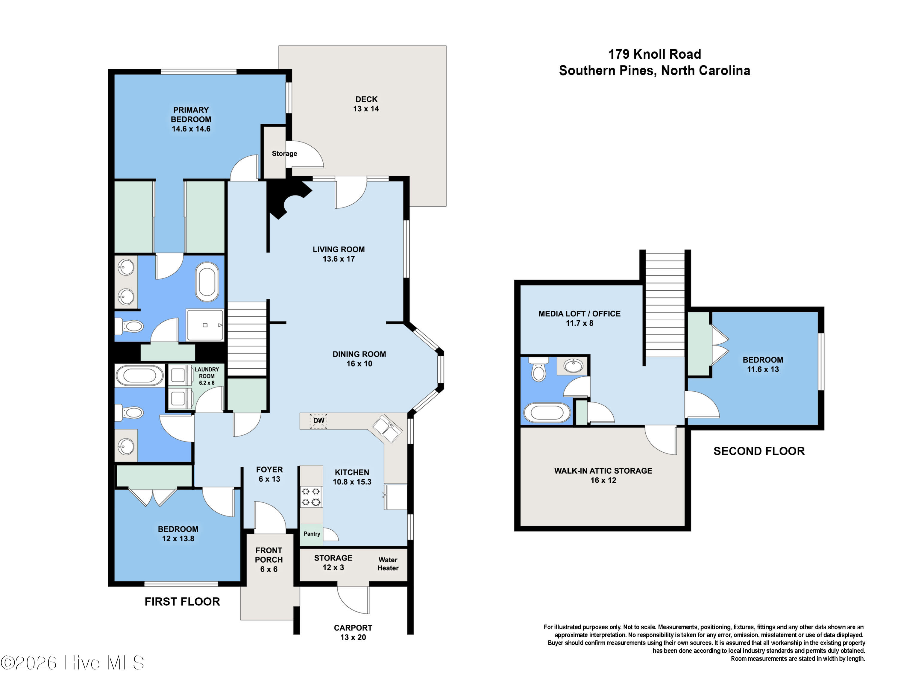 179 Knoll Road Southern Pines, NC 28387 - Photo 46 of 46 179_Knoll_Floorplan